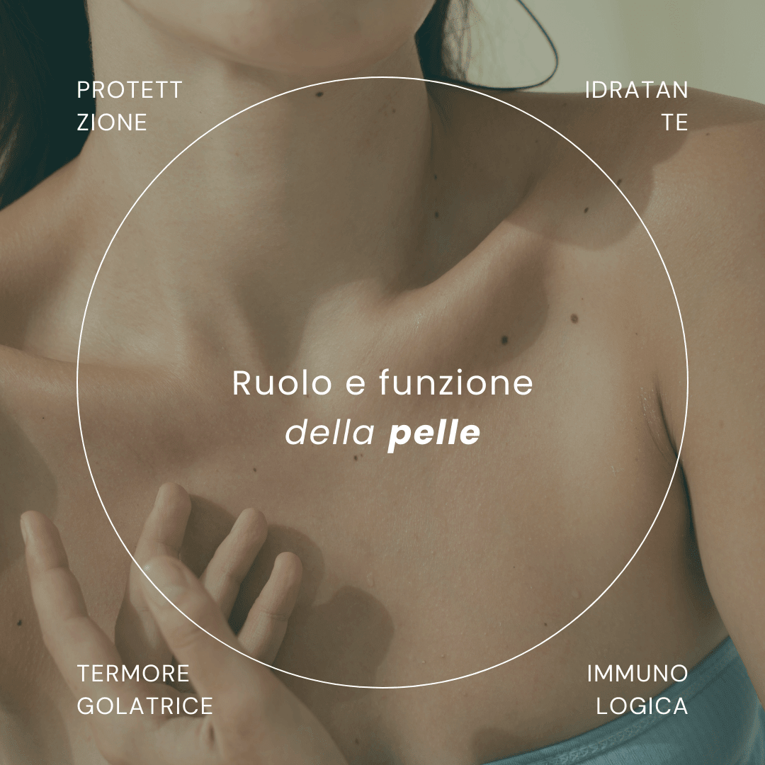 La Pelle: Il Tesoro che Merita la Tua Cura - MBS - Longevity Supplements