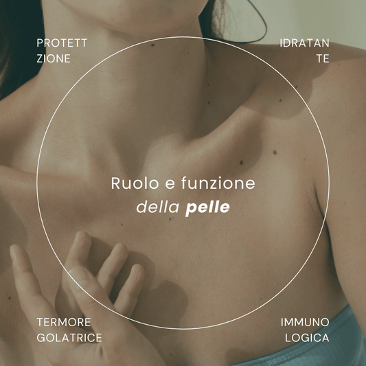 La Pelle: Il Tesoro che Merita la Tua Cura - MBS - Longevity Supplements