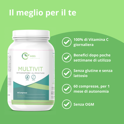 Kit Pulizia e Vitalità