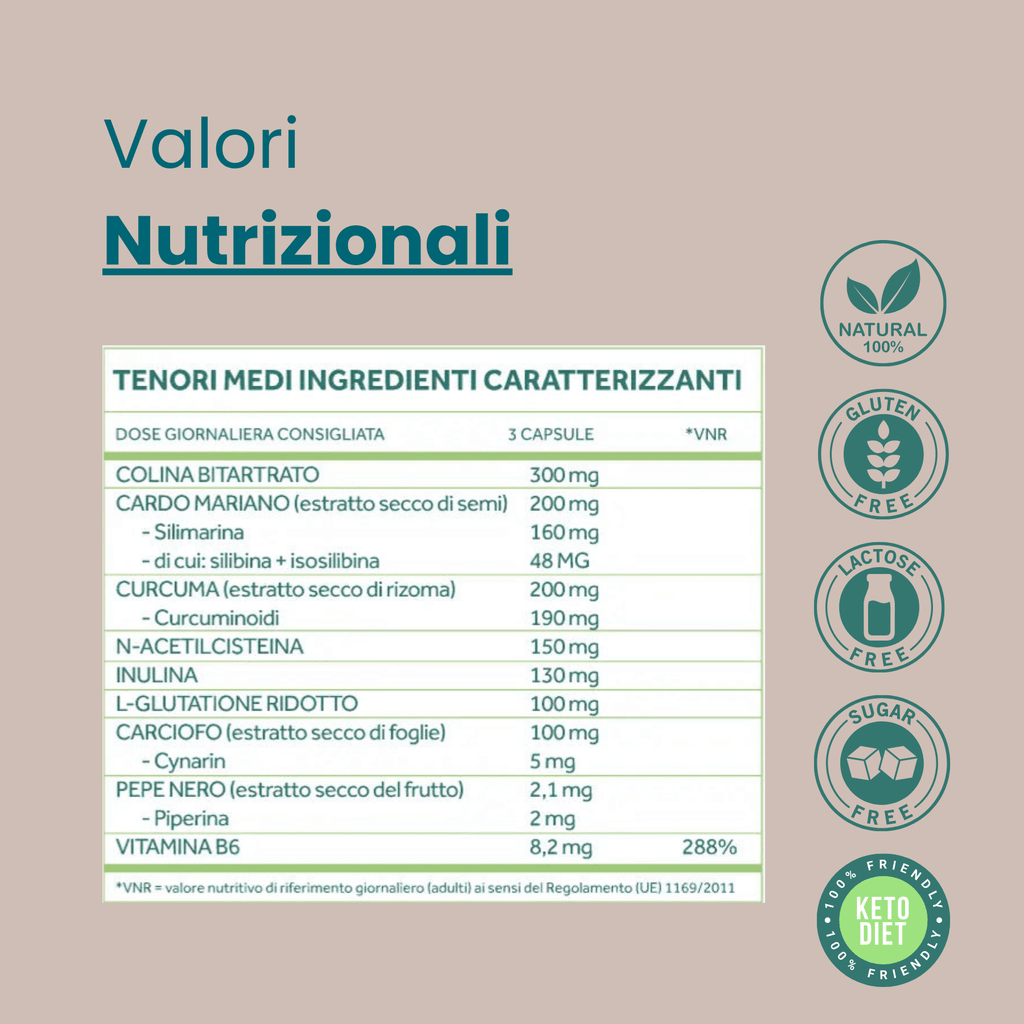 valori nutrizionali integratore detox