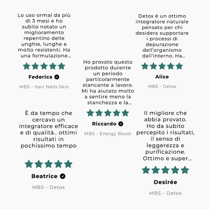 Routine Longevità MBS - Il percorso di 90 giorni per la tua longevità naturale - MBS - Longevity Supplements - Longevity essential routine