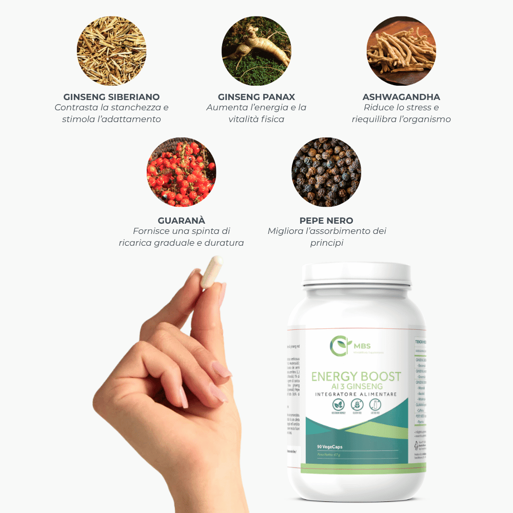 Routine Longevità MBS - Il percorso di 90 giorni per la tua longevità naturale - MBS - Longevity Supplements - Longevity essential routine