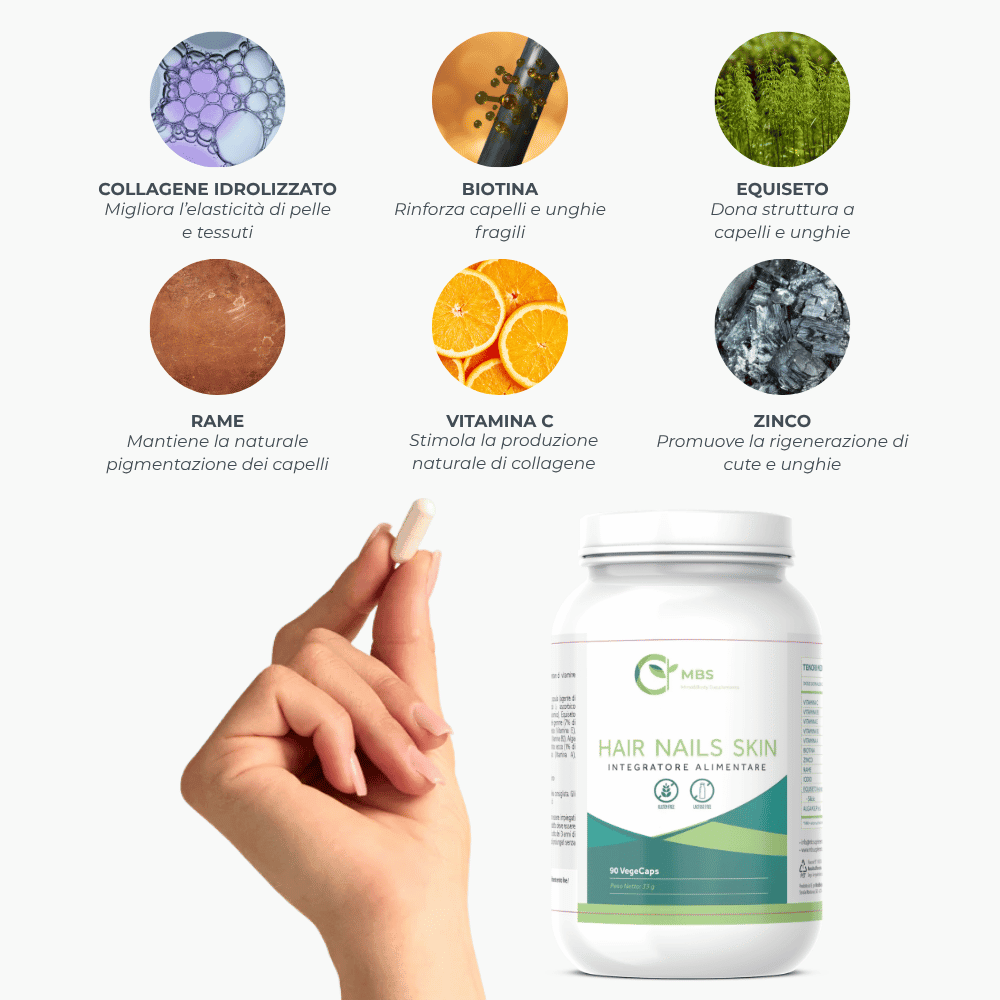 Routine Longevità MBS - Il percorso di 90 giorni per la tua longevità naturale - MBS - Longevity Supplements - Longevity essential routine