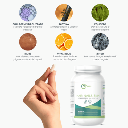 Routine Longevità MBS - Il percorso di 90 giorni per la tua longevità naturale - MBS - Longevity Supplements - Longevity essential routine