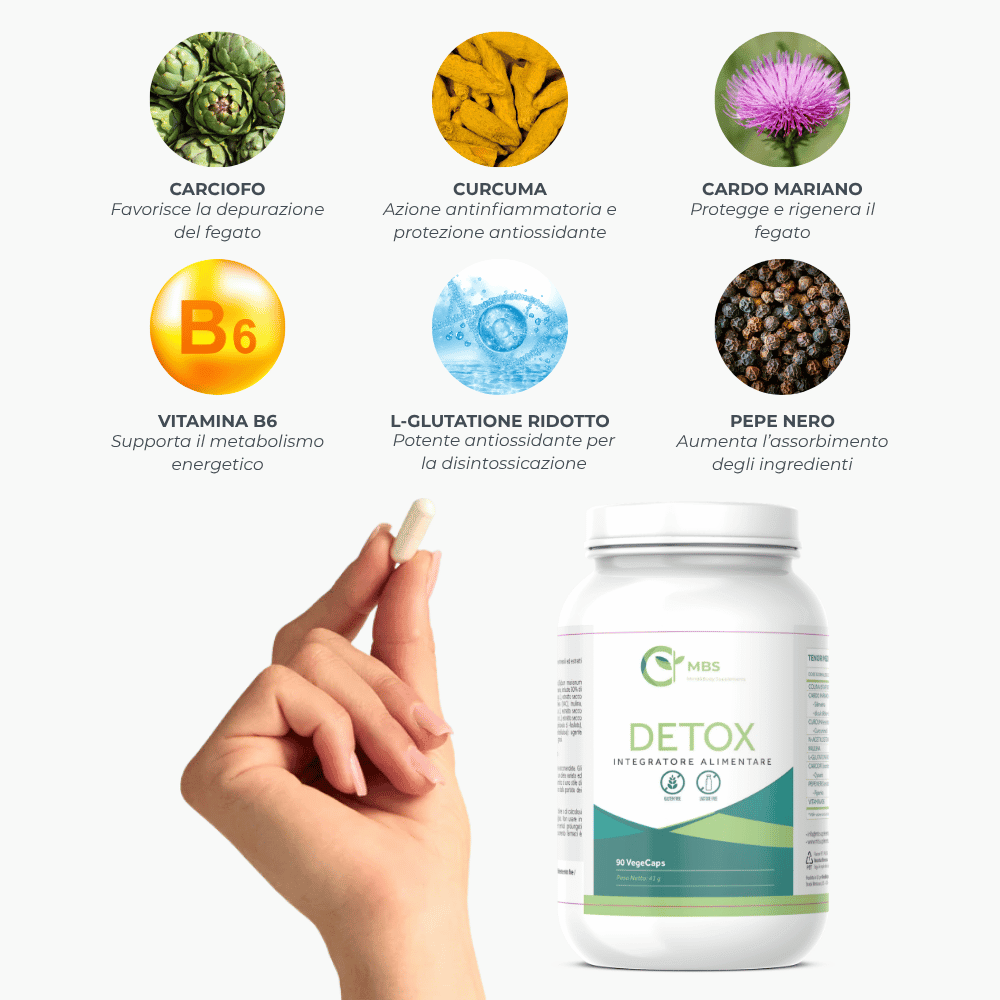 Routine Longevità MBS - Il percorso di 90 giorni per la tua longevità naturale - MBS - Longevity Supplements - Longevity essential routine